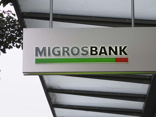 Banque Migros